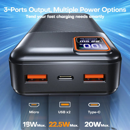 Power Bank 20000mAh PD20W External Large Battery Capacity 22.5W Fast Charging